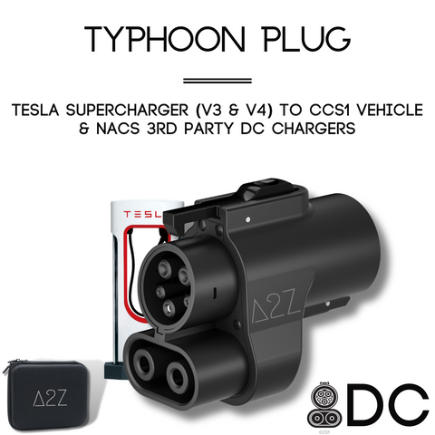 Adaptateur NACS TYPHOON (Tesla Supercharger et autres Bornes Rapides NACS) vers CCS1