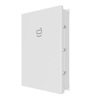 Sigen LoadHub – Panneau intelligent 200A